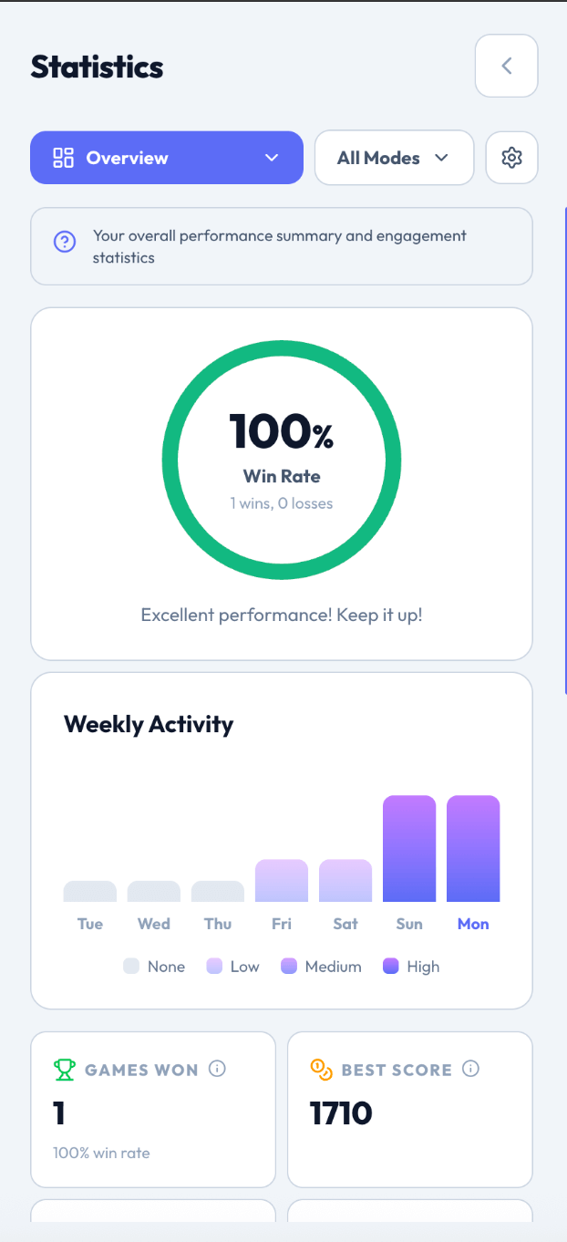 Statistics and progress tracking